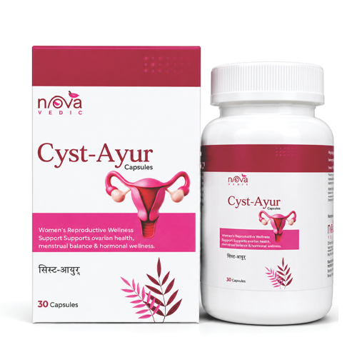 Cyst-Ayur Ayurvedic Capsules